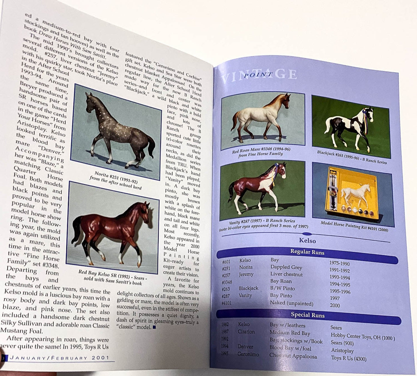 Just About Horses Magazine Vol. 28, No. 1, 2001 Jan/Feb