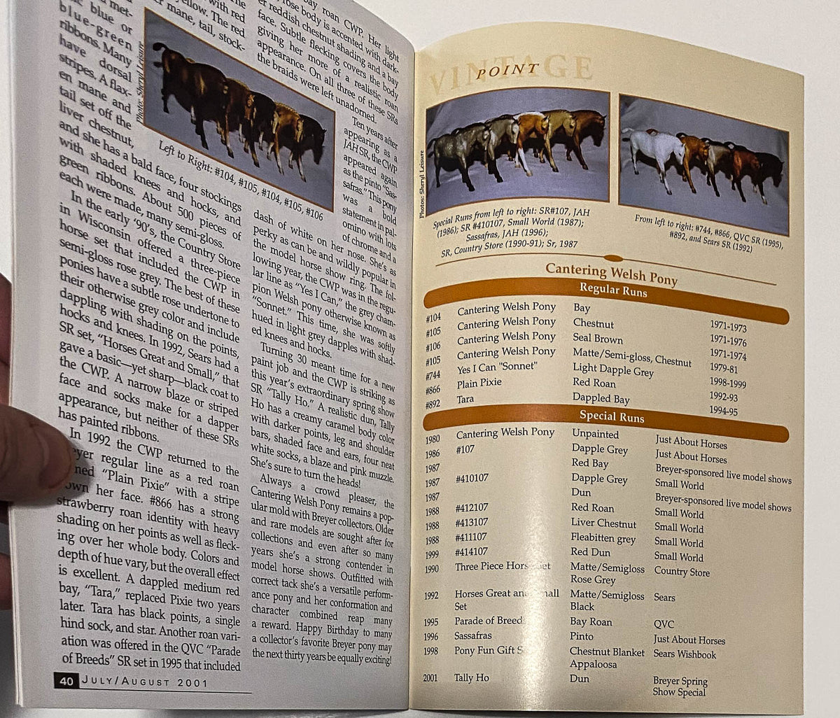 Just About Horses Magazine Vol. 28, No. 4, 2001 July/Aug