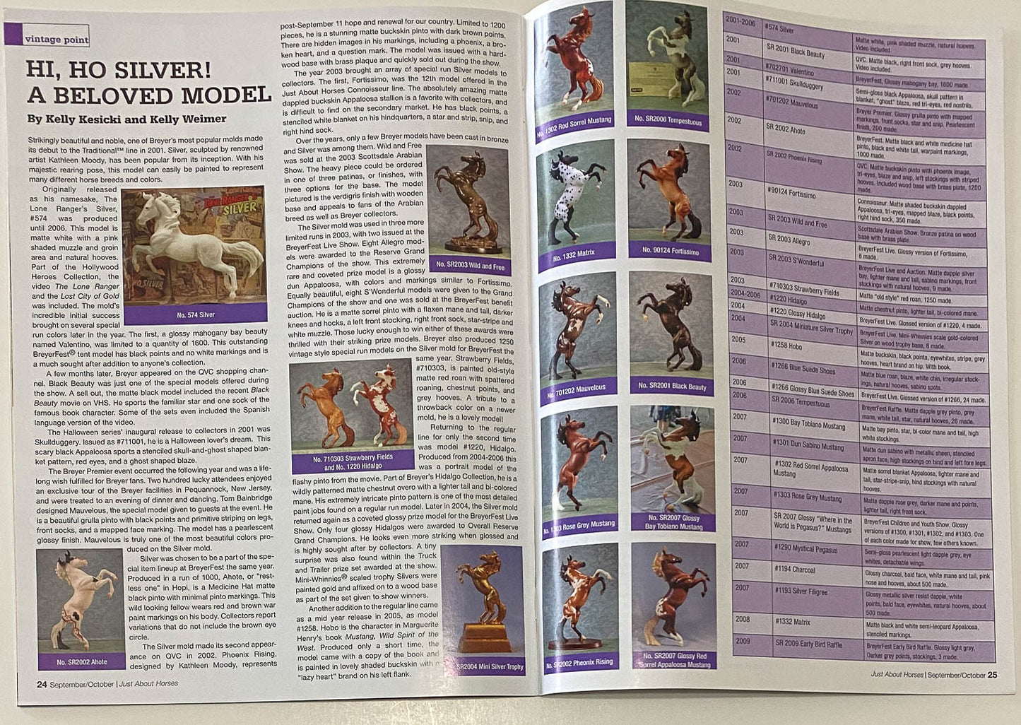 Just About Horses Magazine Vol. 36, No. 5, 2009 Sept/Oct