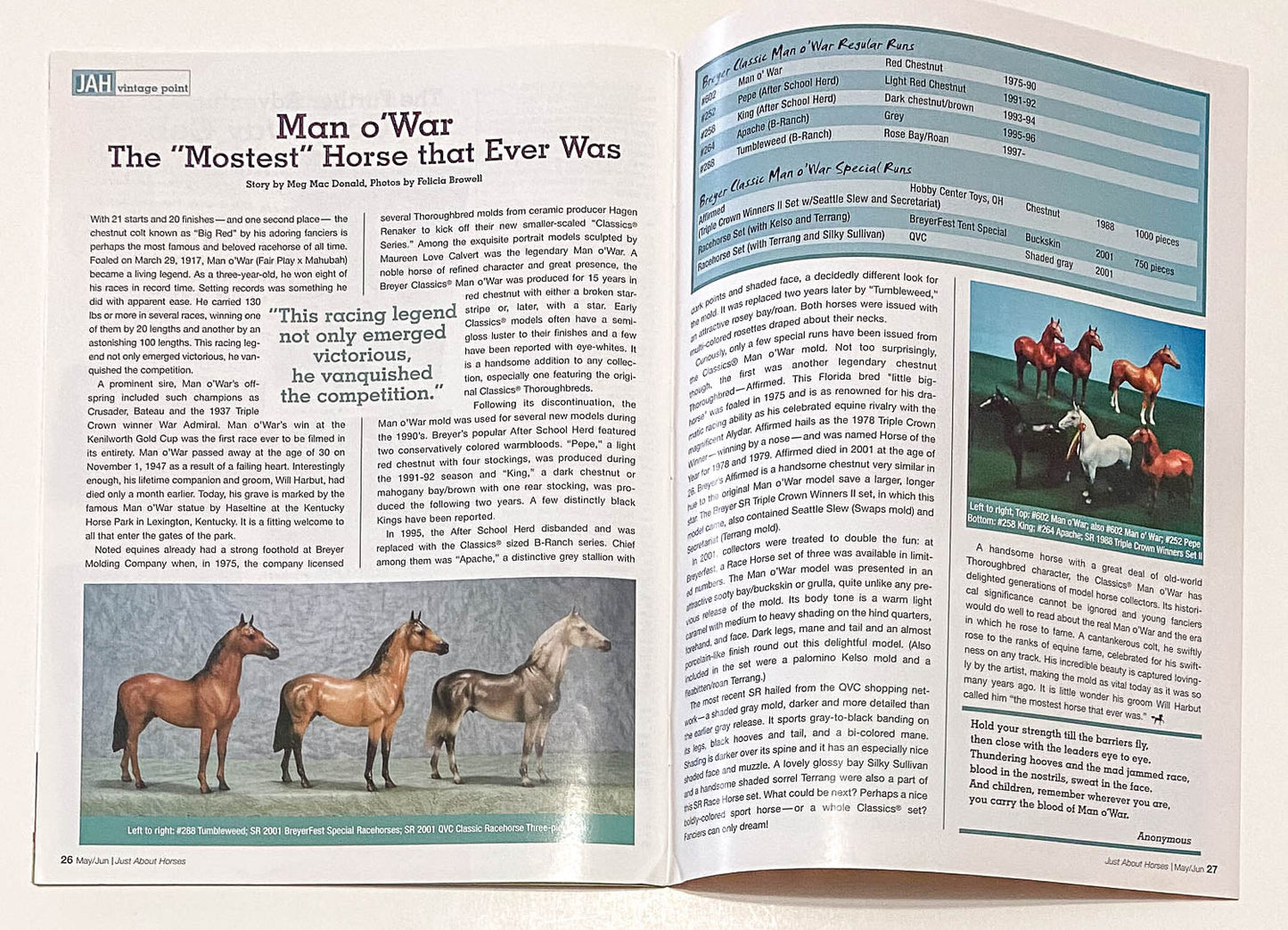 Just About Horses Magazine Vol. 30, No. 3, 2003 May/June