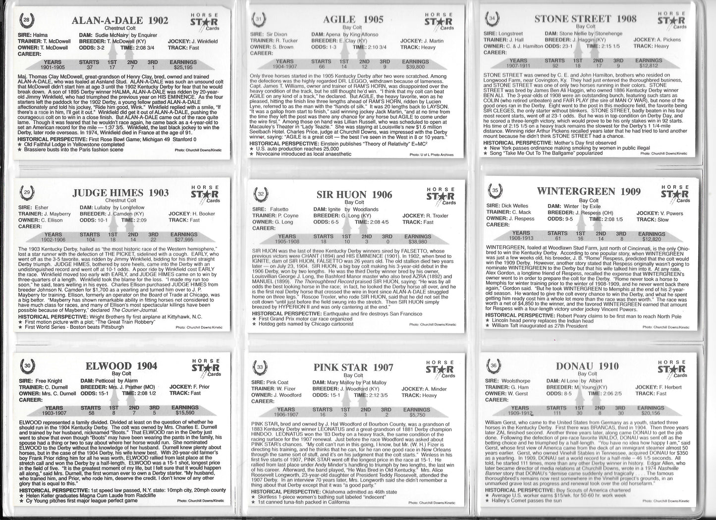 Kentucky Derby Trading Cards - Years 1902-1910