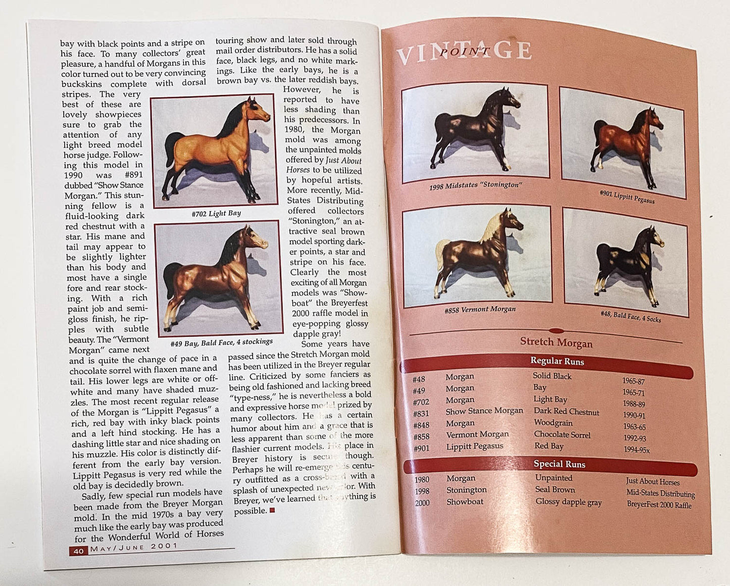 Just About Horses Magazine Vol. 28, No. 3, 2001 May/June