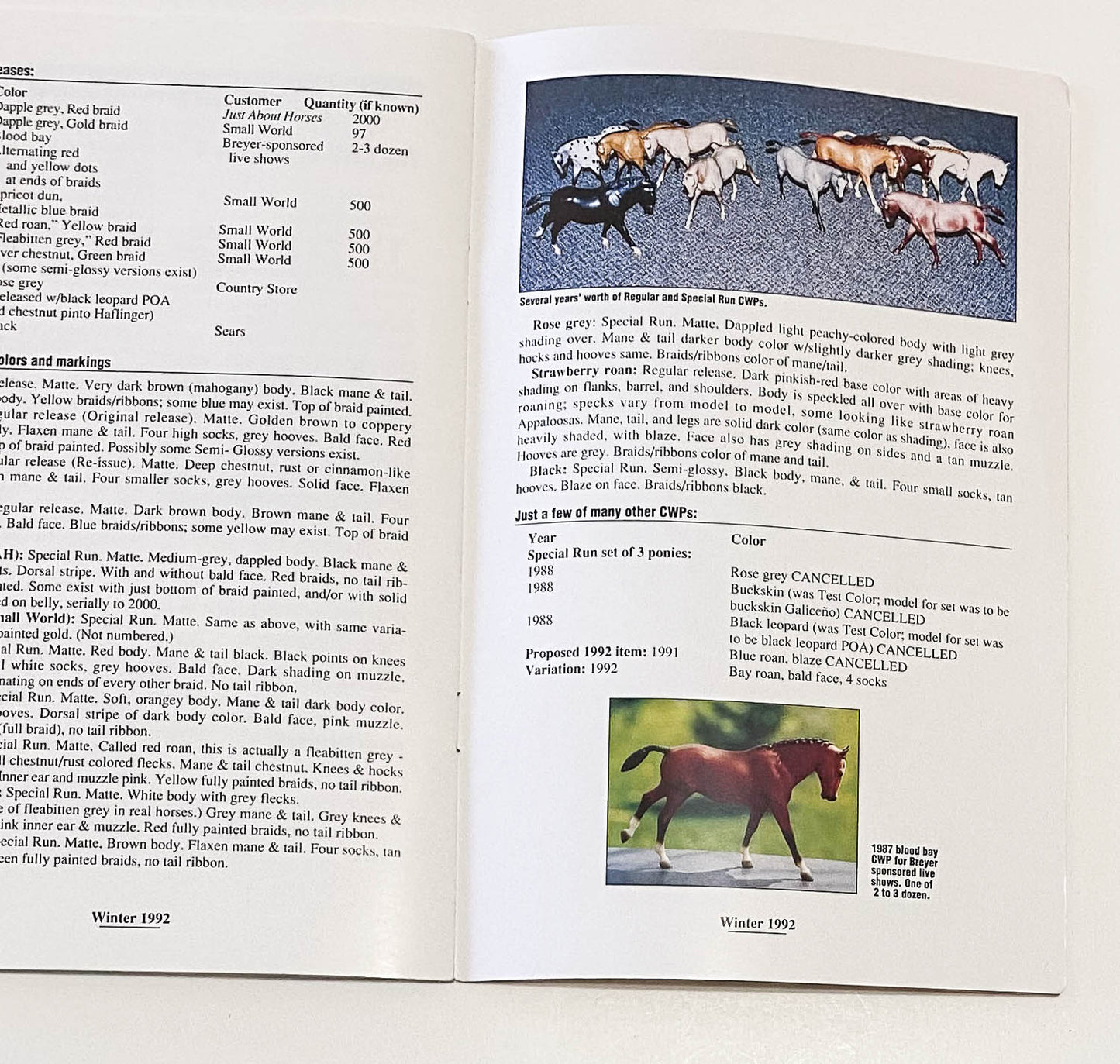 Just About Horses Magazine Vol. 19 No. 5, 1992 Winter