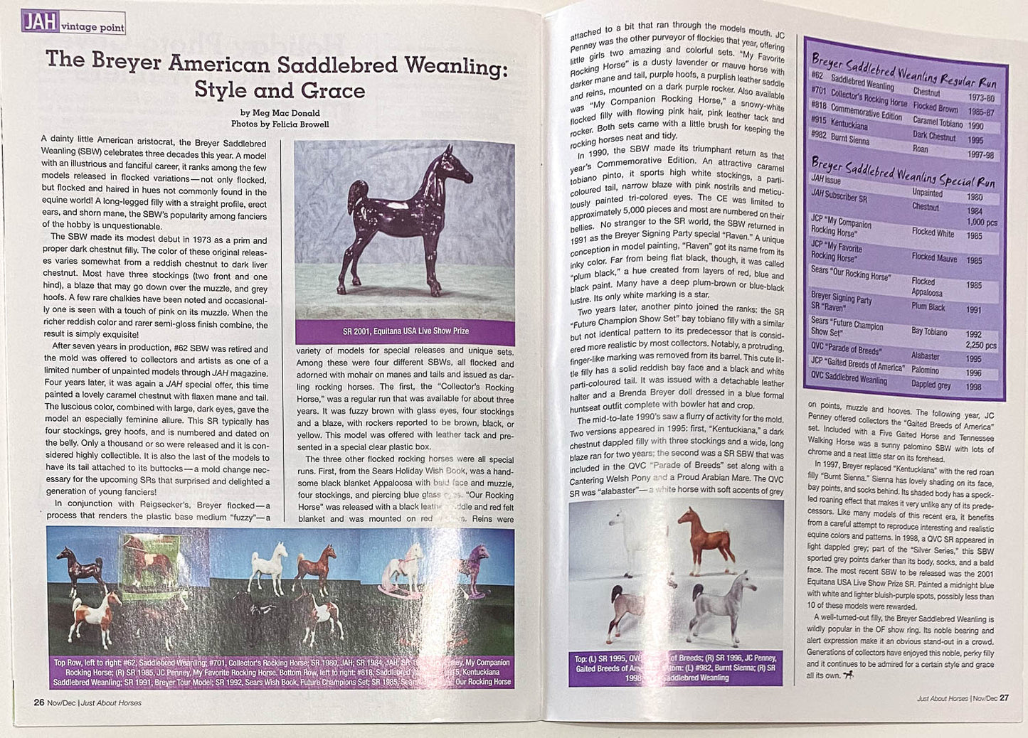 Just About Horses Magazine Vol. 30, No. 6, 2003 Nov/Dec