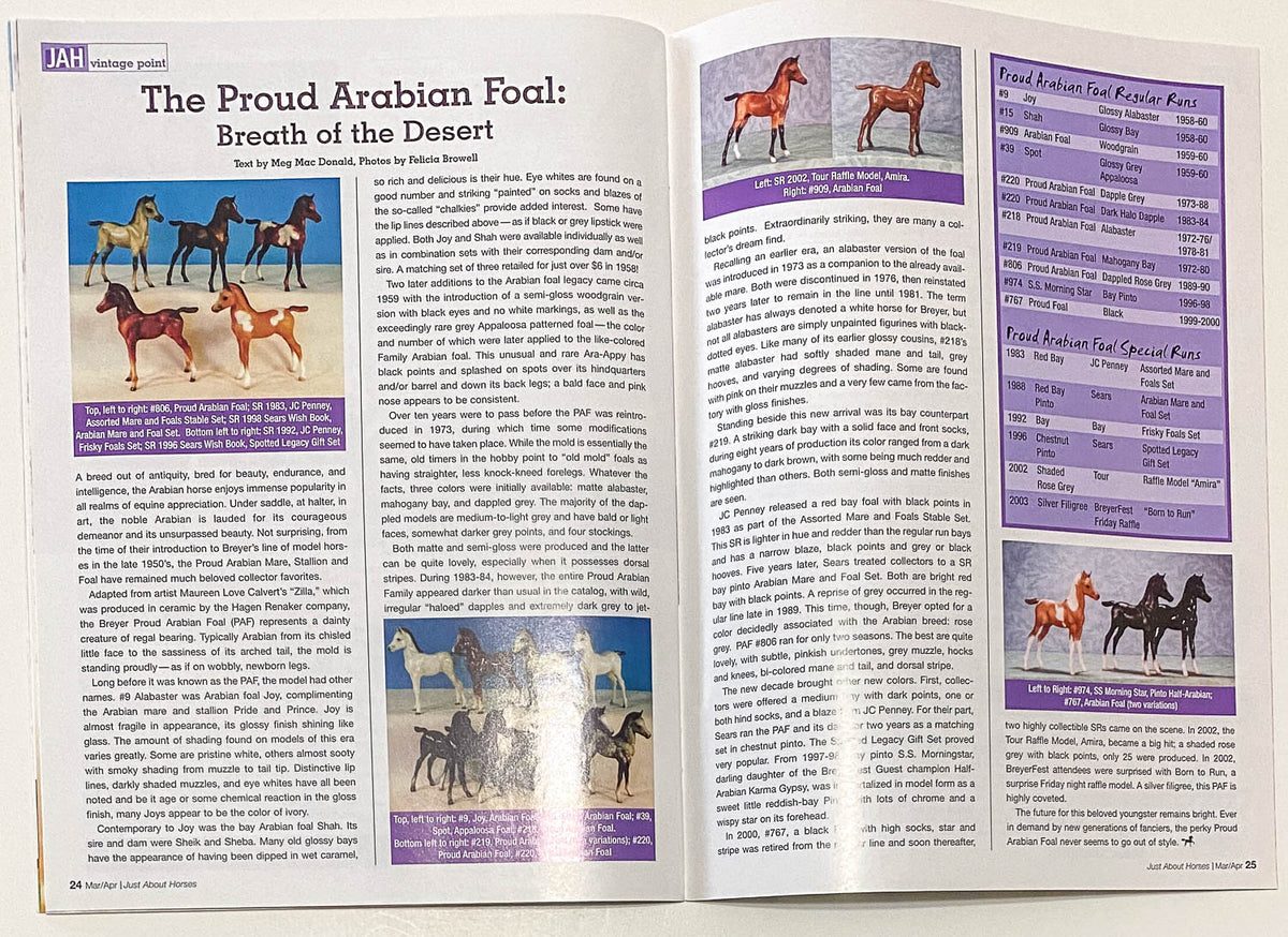 Just About Horses Magazine Vol. 31, No. 2, 2004 Mar/Apr