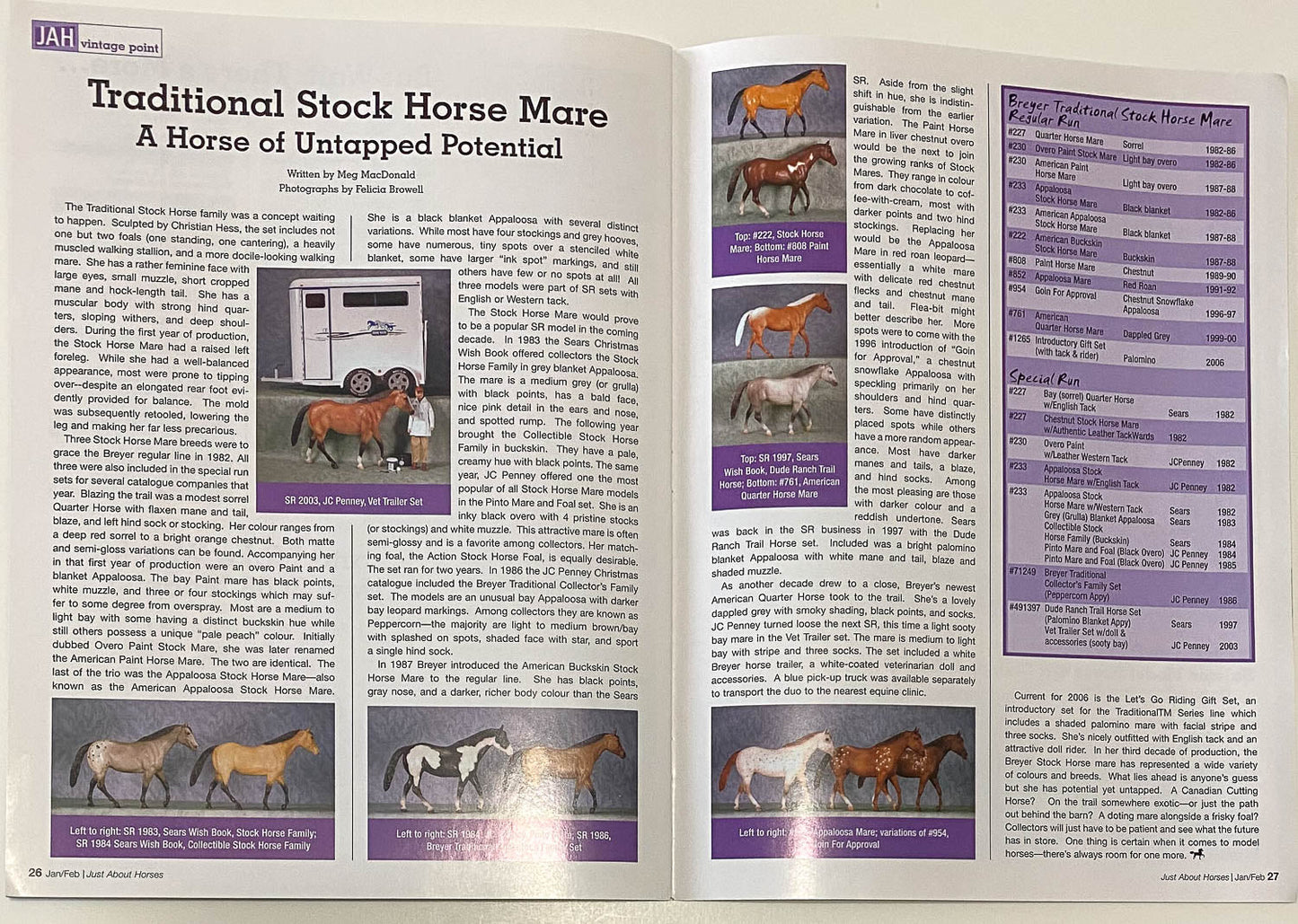 Just About Horses Magazine Vol. 33, No. 1, 2006 Jan/Feb