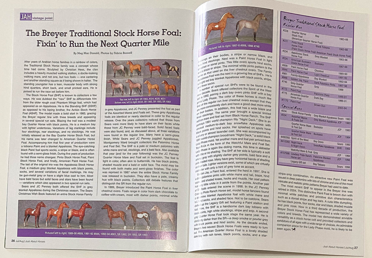 Just About Horses Magazine Vol. 33, No. 4, 2006 July/Aug