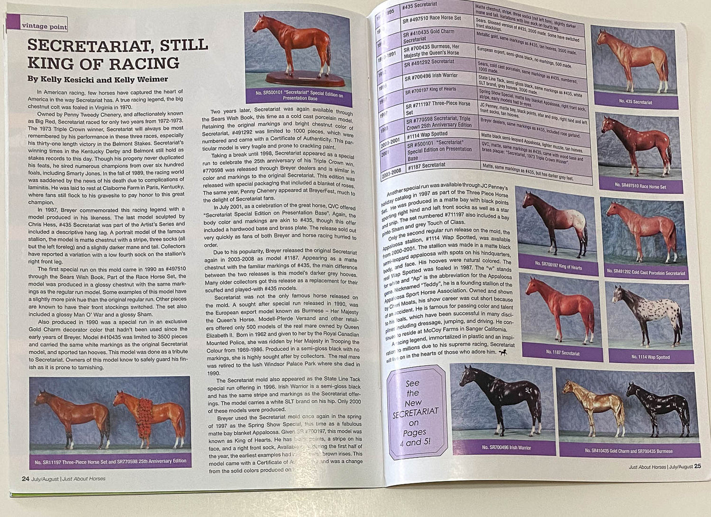 Just About Horses Magazine Vol. 36, No. 4, 2009 July/Aug
