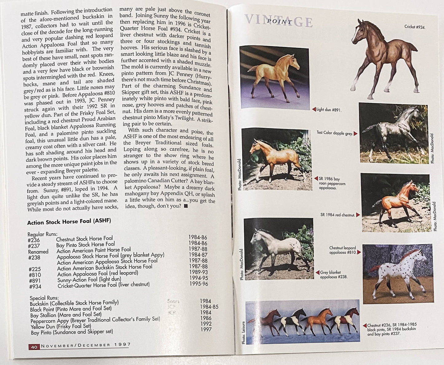 Just About Horses Magazine Vol. 24, No. 6, 1997 Nov/Dec